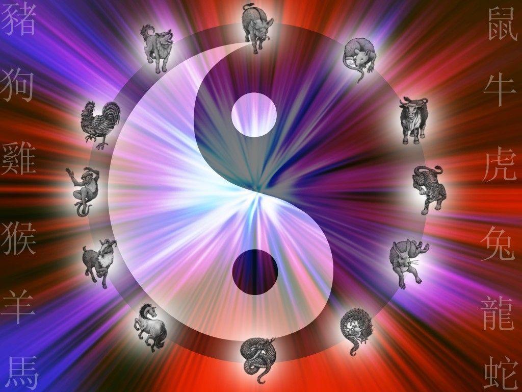 Zodiac Signs 2022, Compatibility and Meaning 3 Zodiac Zodiac